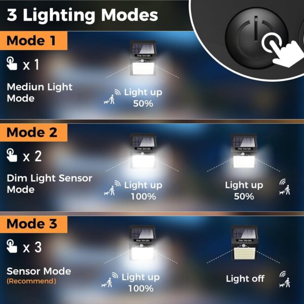 Solar Security Lights - Image 4