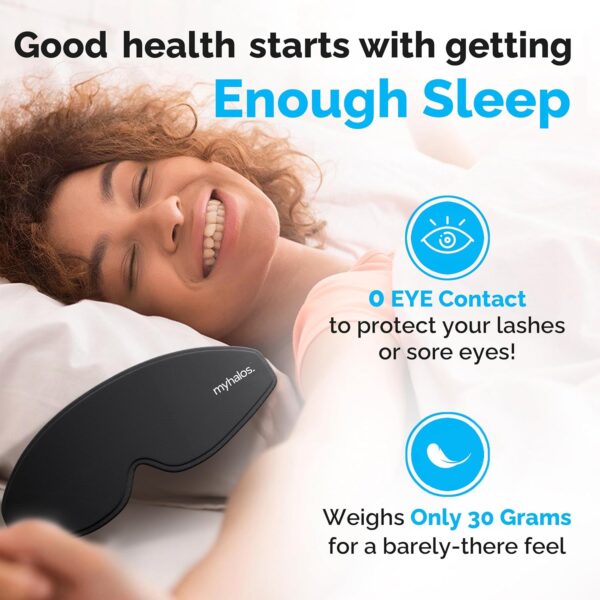100% Blackout Sleep Masks - Image 2