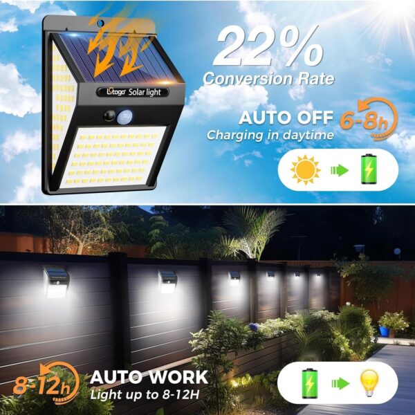 Solar Security Lights - Image 2