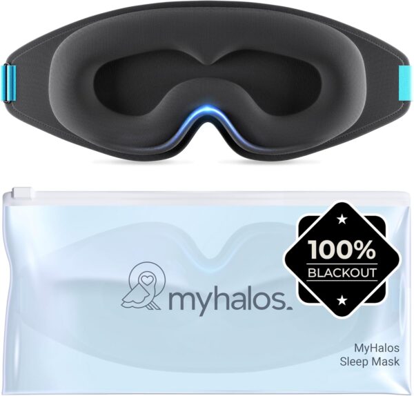 100% Blackout Sleep Masks